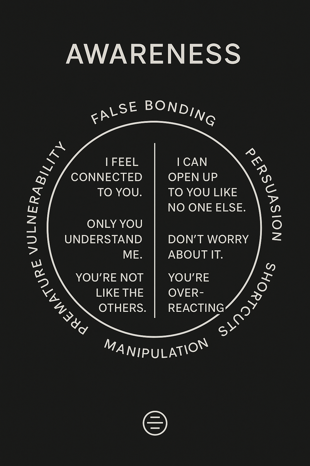 Awareness False Bonding Canvas Print – Beeeee U-N-L-I-M-I-T-E-D Series